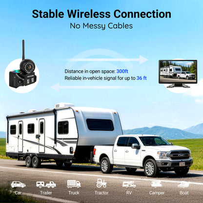 HEECOOMI Magnetic Solar Wireless Backup Camera, 360° Rotating Lens + 10.1" HD Touchscreen DVR, 1000mAh Rechargeable IR Rear+Side-view Camera, Auto-Sleep & Waterproof for RV/Truck/Trailer/Tractor, ART1