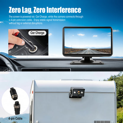 HEECOOMI 1080P Wired Backup Camera System for Skid Steer, 7" DVR IPS Touchscreen with AHD IP69K Water/Dust Proof Rear Camera, Vibration-Proof 20G for Hitching, Farm Work, UTV, Tractor, Truck, Combine