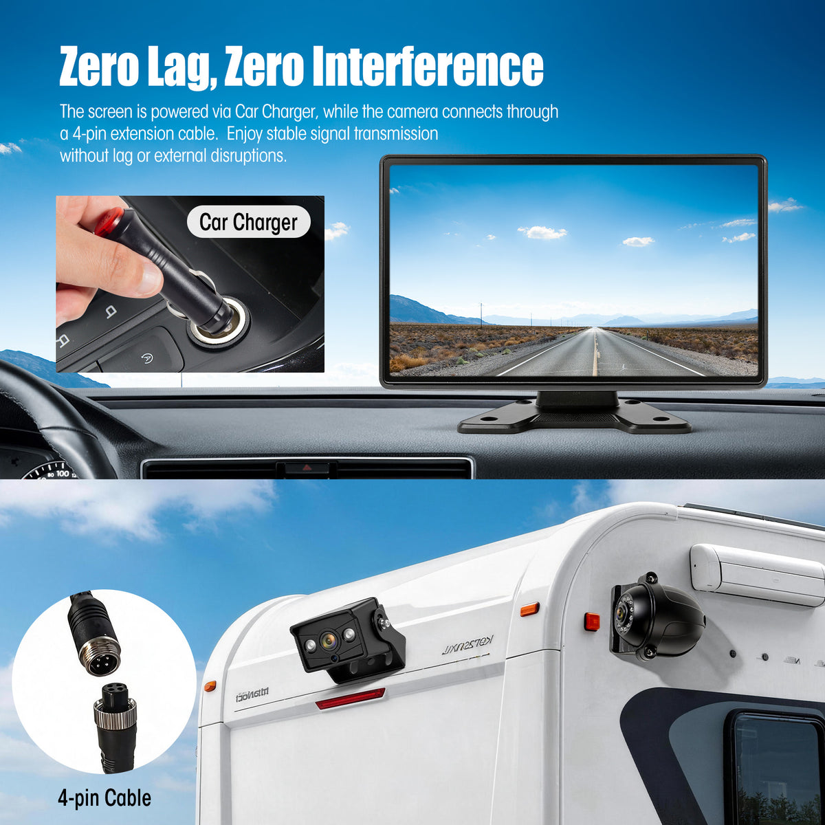 HEECOOMI 1080P Wired Backup Camera System, 10.1" DVR IPS Touchscreen + 4 IP69K Water/Dust Proof Rear & Side Cameras, Vibration-Proof 20G for Hitching, Farm Work, UTV, Trailer, Tractor, Truck, Combine