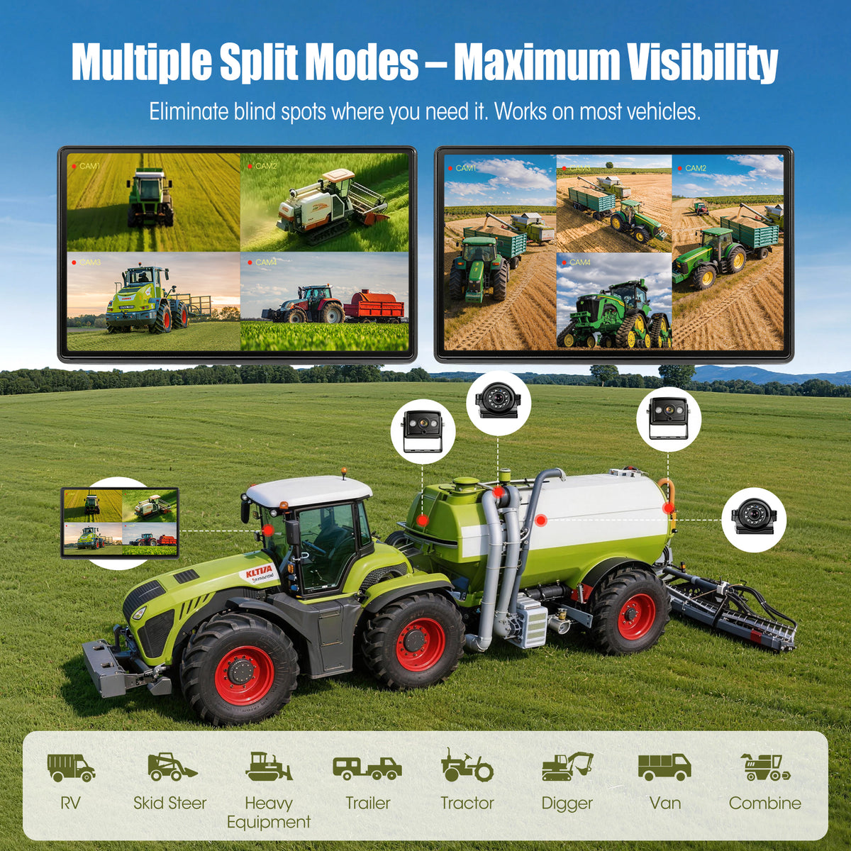 HEECOOMI 1080P Wired Backup Camera System, 10.1" DVR IPS Touchscreen + 4 IP69K Water/Dust Proof Rear & Side Cameras, Vibration-Proof 20G for Hitching, Farm Work, UTV, Trailer, Tractor, Truck, Combine